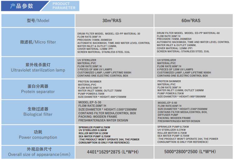产品图片和说明4959