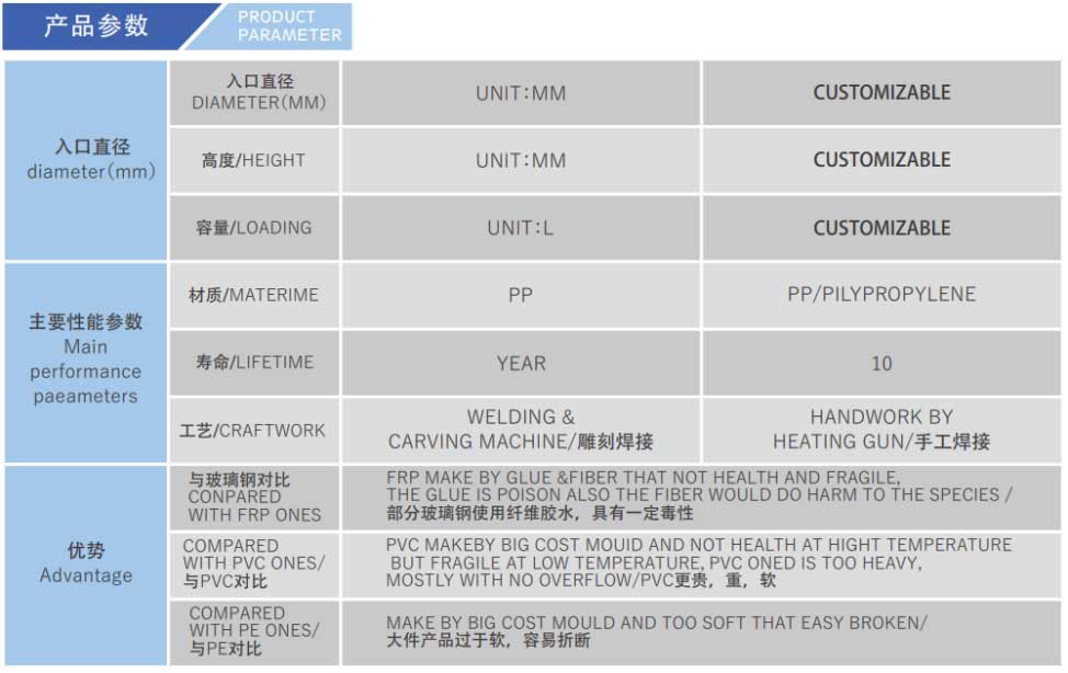 产品图片和说明4959